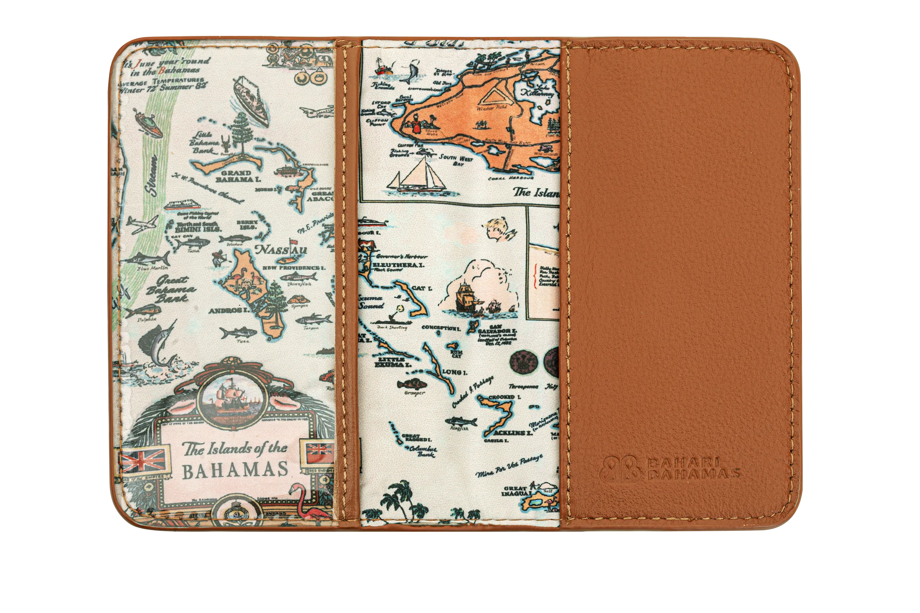 THE VEHO PASSPORT CASE- HARBOUR ISLAND